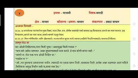 Bridge course ( Class 5th Marathi)Day4