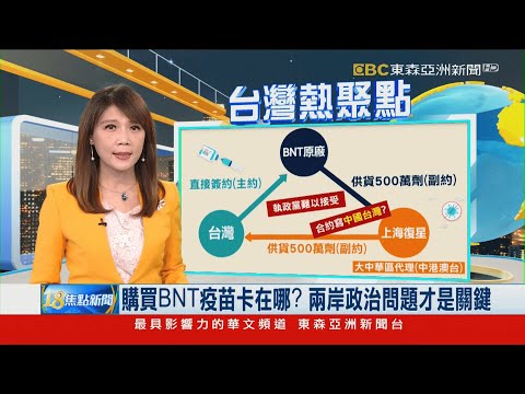 購買BNT疫苗卡在哪？ 兩岸政治問題才是關鍵