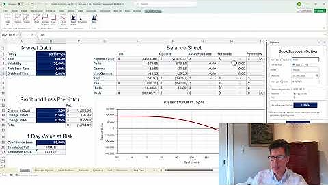 Derivatives Textbook: End of Chapter Questions and Problems 15.2 and 15.3
