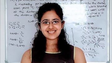 I E Irodov Problem 1.16