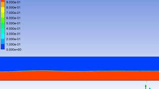 CFD-open channel simulation 2D