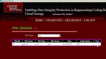Enabling Data Integrity Protection in Regenerating‐Coding‐Based-2014 IEEE PASS Project