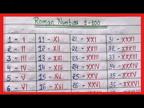 Roman Numbers 1 to 100 | 1 se 100 tak Roman Ginti | Roman Numerals 1 to ...