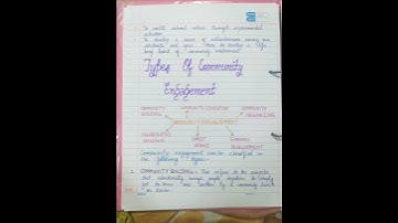 community engagement part 2 file b.ed semester 1