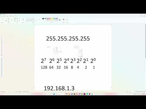How to Convert an IP Address to Binary (the quick way)