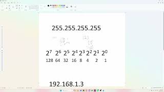 How to Convert an IP Address to Binary (the quick way)