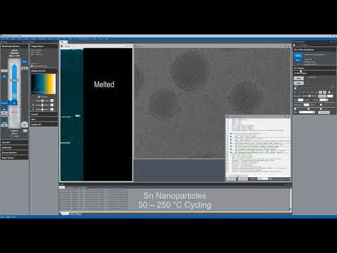Real-Time Lattice Monitoring with Python in GMS