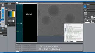 Real-Time Lattice Monitoring with Python in GMS