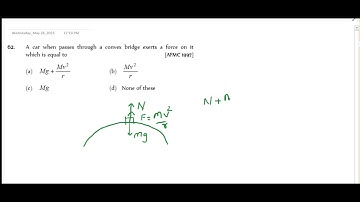 A car when passes through a convex bridge exerts a force on itwhich is equal to [AFMC 1997]
