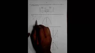 2011 Cambridge Pre-U Certificate May June Physics Paper 01 Q. No. 16 (9792/01/M/J/11)