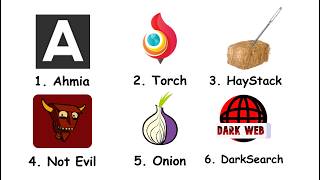 Every Dark Web Search Engine Explained