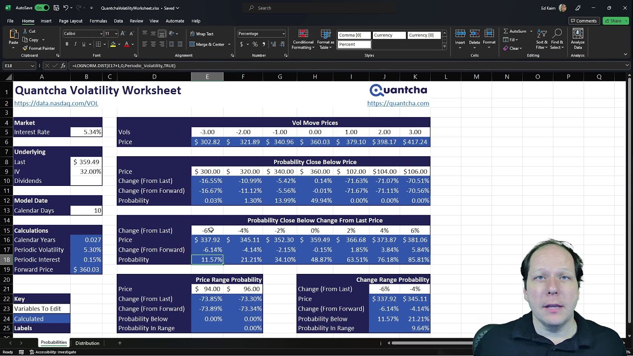 How can I use implied volatility in my own models? - YouTube