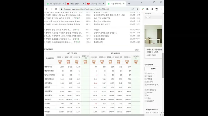 102460이연제약 주가 전망 및 차트 분석