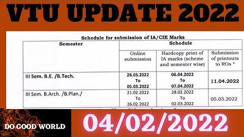 VTU UPDATE 2022, Submission of IA/CIE Marks in respect of Odd semester 2021-2022 👍#vtu #DOGOODWORLD