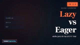 Lazy vs Eager Loading ב-Claude · CE 2.2