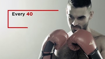 ZYXEL | Network Ransomware Protection