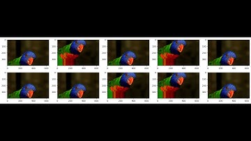 8.  Image Data Augmentation in Tensorflow and Keras