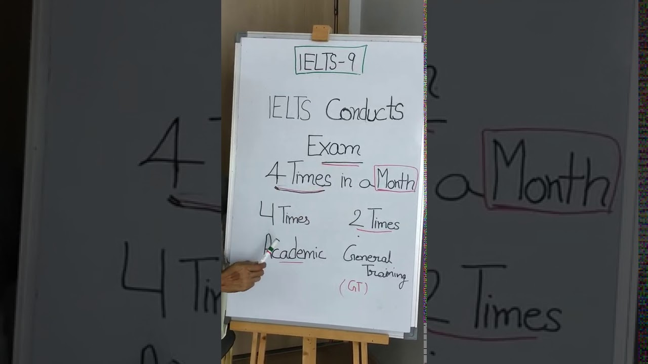 IELTS - Сколько раз в месяц проводится экзамен IELTS?