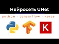 Поиск объектов на видео с Python и TensorFlow с нуля, cтроим и обучаем нейросеть UNet
