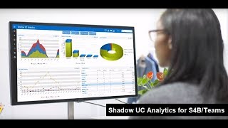 Intro: RSI Shadow UC Analytics for MS S4B/Teams