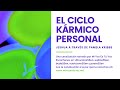 EL CICLO KÁRMICO PERSONAL | Una canalización de Jeshua a través de Pamela Kribbe