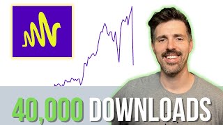 Simple process to grow to 40,000 downloads a week with your podcast. screenshot 3