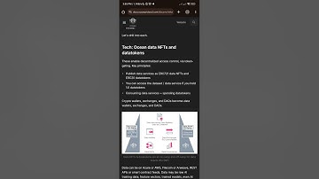 OVERVIEW OF OCEAN PROTOCOL
