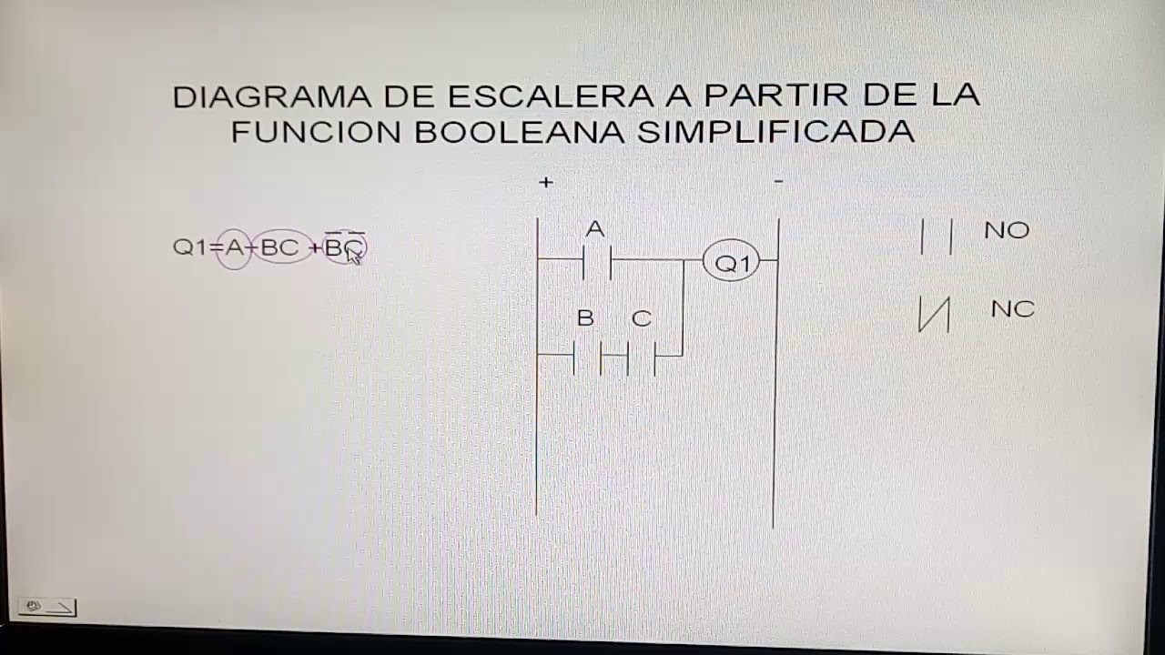 Cómo Pasar Una Función Booleana A Diagrama De Escalera Youtube