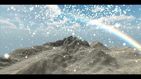 Weather pack Unity Asset