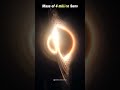 Meet sagittarius a  milky ways supermassive black hole