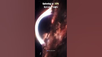 Meet Sagittarius A*:  Milky Way