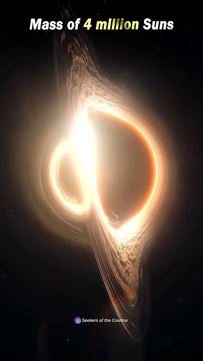 Meet Sagittarius A*:  Milky Way's Supermassive Black Hole