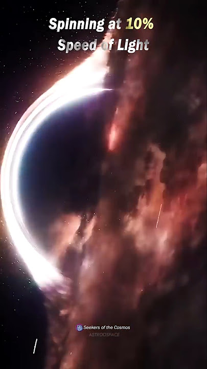 Meet Sagittarius A*:  Milky Way's Supermassive Black Hole