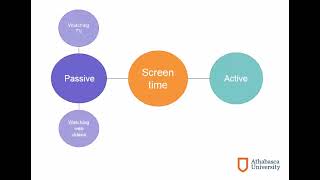 Famous Generating Searchable Keywords, and Using Subject Headings and Subject Terms: Part 2 Wealth