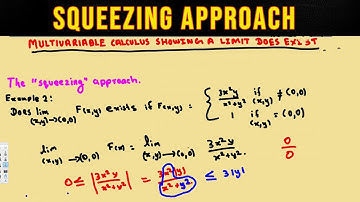 Multivariable Limit  How to show a limit exists - Squeezing Approach -   Vector Calculus