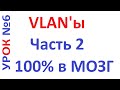 Что такое VLAN, как работает коммутатор.