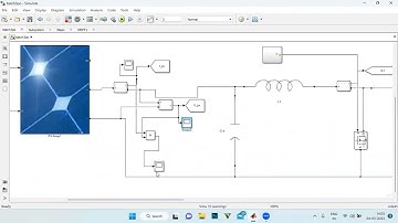 Control of Dc-Dc converters in rural PV microgrid applications