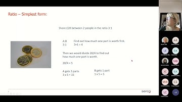 FS BITESIZE - Ratio and Scale