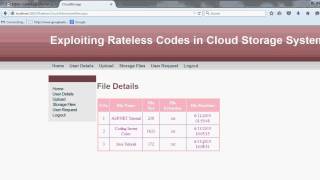 Exploiting Rateless Codes in Cloud Storage Systems