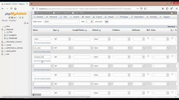 Tutorial Membuat Form Transaksi Penjualan Menggunakan Java Netbeans & Database MySQL Part 2