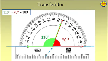 Qual é o nome do ângulo de 180 graus?