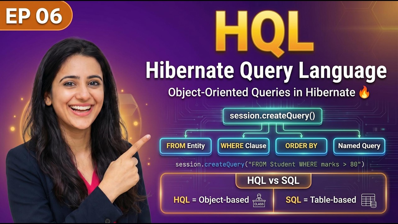 Hibernate HQL Tutorial #6 | HQL Query Explained with Examples | CRUD ...