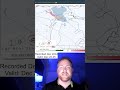 #weather