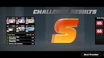 ZZZ Shiyu defense Critical Node Fifth Frontier