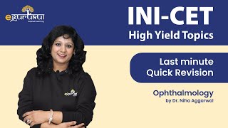 INI-CET High Yield Topics | Last Minute Quick Revision | Ophthalmology | Dr. Niha Aggarwal | DBMCI screenshot 5