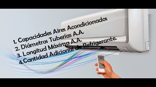 Diámetros Tuberías, Capacidades Aires Acondicionados y Distancias Unidad Manejadora y Condensadora