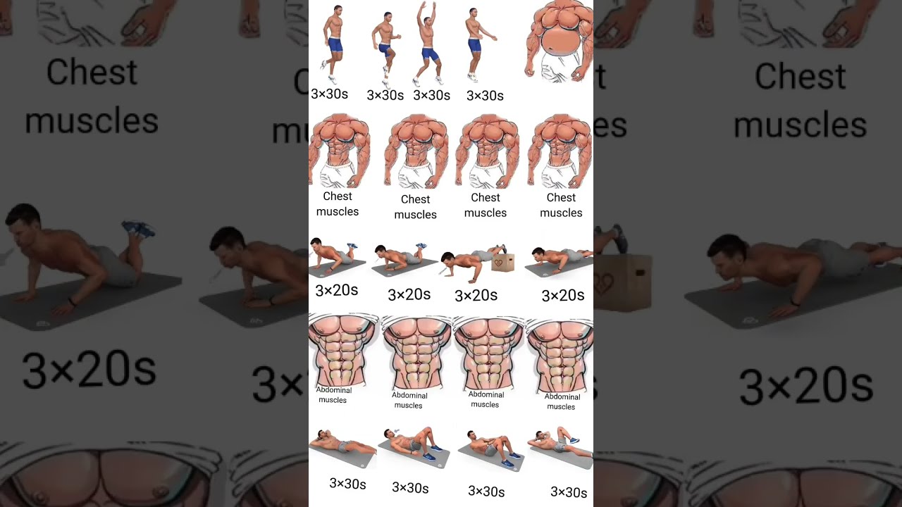 Chest Muscles Workout And Six Pack Abs Sixpack Chestworkout