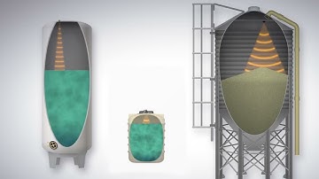 Tank Level Measurement With Banner Radar Sensors