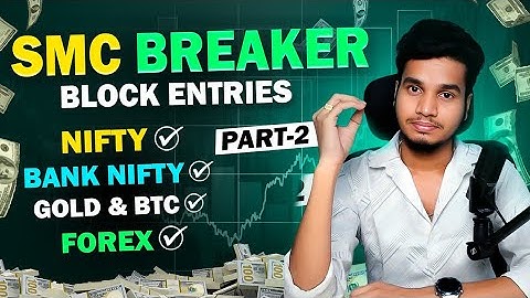 Breaker Block Entry Explained Part 2 | Smart Money Concepts Telugu | Stock Market, Forex & Bitcoin