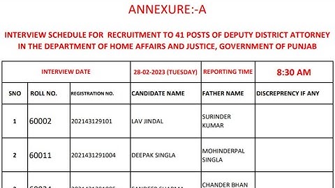 PPSC Deputy District Attorney Interview Schedule Venue Out List Of Candidates Out Bio Data Sheet.